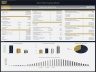 Silver Mine Development – Project Finance Model