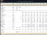 Technology Park Development – Project Finance Model