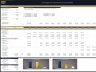 Technology Park Development – Project Finance Model