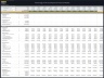 Technology Park Development – Project Finance Model