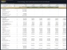 Technology Park Development – Project Finance Model