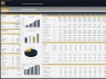Air Freight Services – 10 Year Financial Model
