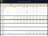 Air Freight Services – 10 Year Financial Model