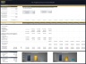 Air Freight Services – 10 Year Financial Model