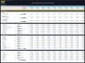 Air Freight Services – 10 Year Financial Model