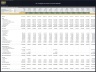 Air Freight Services – 10 Year Financial Model