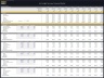 Air Freight Services – 10 Year Financial Model