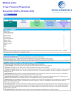 Medical Center (Outpatient) 5-Year Monthly Financial Projection and Valuation Model