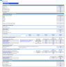 Medical Center (Outpatient) 5-Year Monthly Financial Projection and Valuation Model