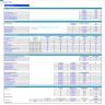 Medical Center (Outpatient) 5-Year Monthly Financial Projection and Valuation Model