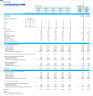 Medical Center (Outpatient) 5-Year Monthly Financial Projection and Valuation Model