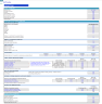 Veterinary Practice  5-Year Monthly Financial Projection & Valuation Model