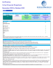 Veterinary Practice  5-Year Monthly Financial Projection & Valuation Model
