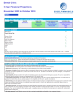 Dental Center 5-Year Monthly Financial Projection & Valuation Model