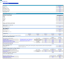 Dental Center 5-Year Monthly Financial Projection & Valuation Model