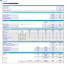 Dental Center 5-Year Monthly Financial Projection & Valuation Model