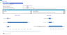 Dental Center 5-Year Monthly Financial Projection & Valuation Model