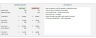 Profit & Loss Dashboard for Restaurant Business  - Premium Version - Automated Single-Entry System