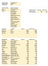 Profit & Loss Dashboard for Restaurant Business  - Premium Version - Automated Single-Entry System