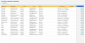 Accounts Payable Tracker - Google Sheets Template | Accounts Payable Ledger | Printable Accounts Statement