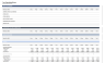 Working Capital Overview (FREE)
