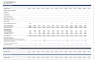 Working Capital Overview (FREE)