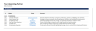 Private Equity | Modeling