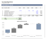 Private Equity | Modeling