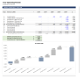 Private Equity | Modeling