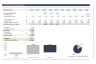 Free Cash Flow Valuations (FREE)