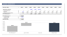Free Cash Flow Valuations (FREE)