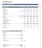 Private Equity | Investment Scenarios