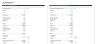 Revised NBO valuation Offer (FREE)