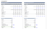 Revised NBO valuation Offer (FREE)