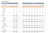Management & Investment Case (FREE)