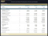 Theatrical Show Production Financial Model