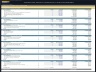 Theatrical Show Production Financial Model