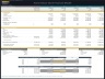 Home Décor Store – 5 Year Financial Model
