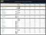 Adult Day Care Center - 5 Year Financial Model