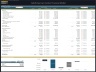 Adult Day Care Center - 5 Year Financial Model