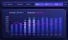 Dashboard for Personal Finance Management