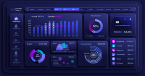 Dashboard for Personal Finance Management
