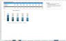 Excel Customer Churn & Retention Dashboard