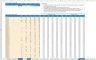 Excel Customer Churn & Retention Dashboard