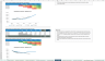 Excel Customer Churn & Retention Dashboard