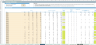 Excel Customer Churn & Retention Dashboard