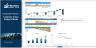 Excel Customer Churn & Retention Dashboard