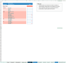 Transaction Services – FDD Working Capital Analysis Model