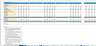 Transaction Services – FDD Working Capital Analysis Model