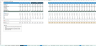 Transaction Services – FDD Working Capital Analysis Model